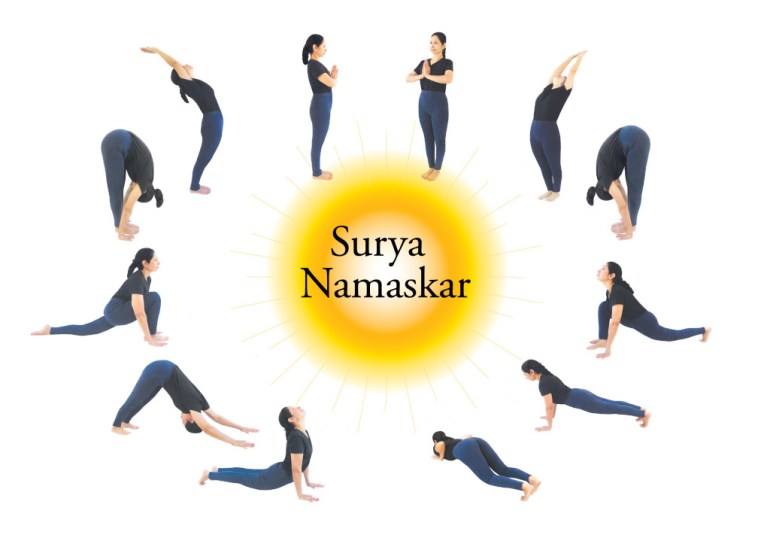 International Yoga Day 2022 Sun Salutation What Is Surya Namaskar Poses  Surya Namaskar Steps Performed